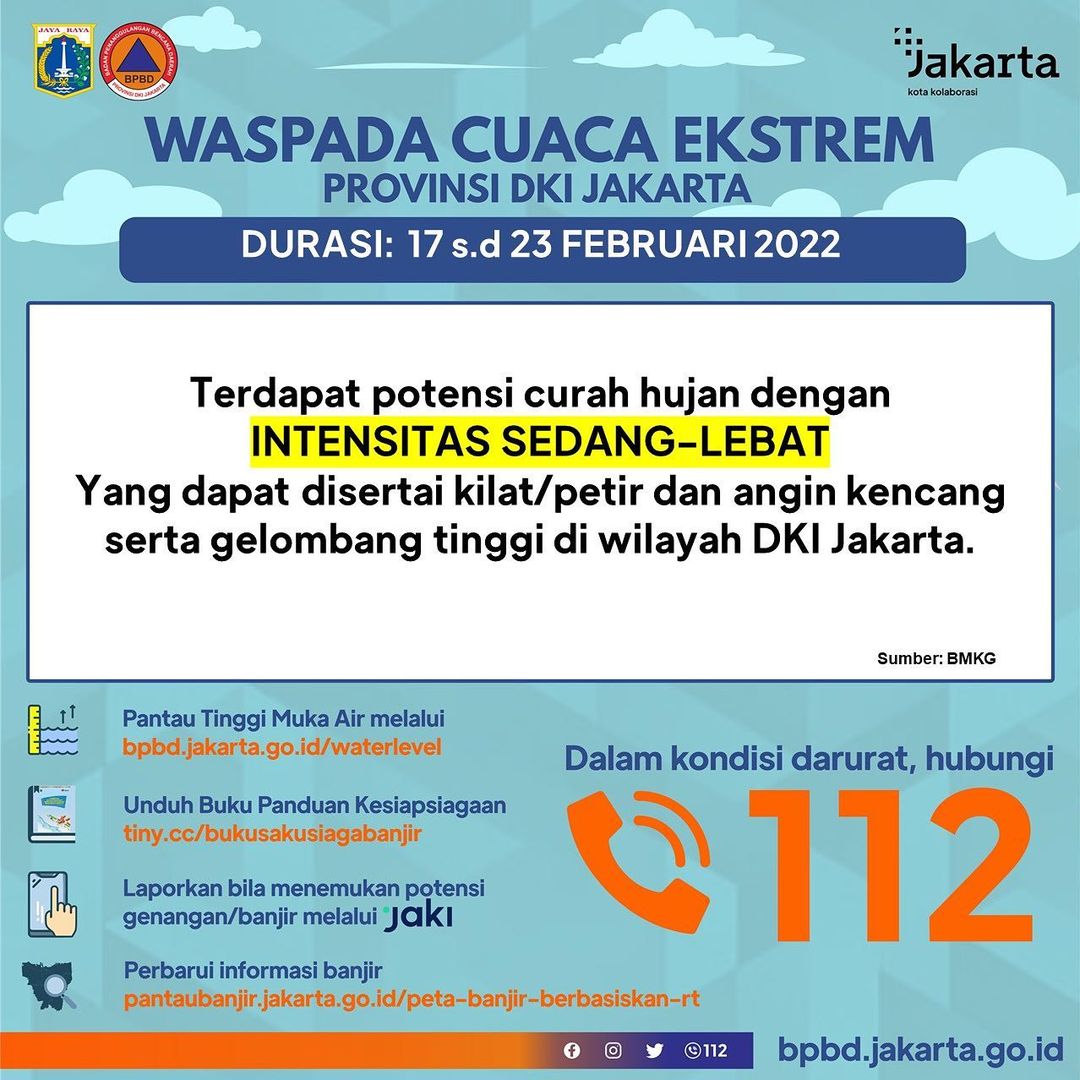 Waspada Potensi Cuaca Ekstrem di Wilayah Indonesia dalam Sepekan ke Depan (Durasi 17-23 Februari 2022)