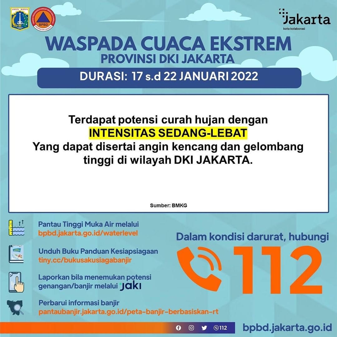 Waspada Potensi Cuaca Ekstrem di Wilayah Indonesia dalam Sepekan ke Depan (17 - 22 Januari 2022)
